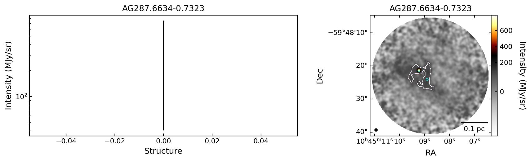 654025_AG287.6634-0.7323